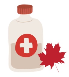 Medications and Availability